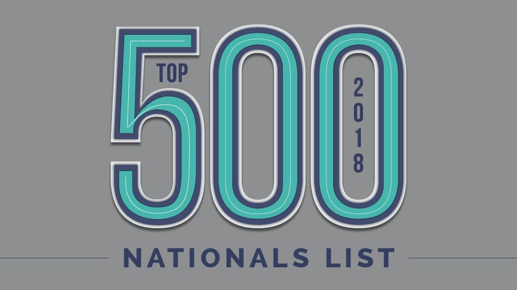 Qualified Remodeler Top 500 — fifteen years of national recognition